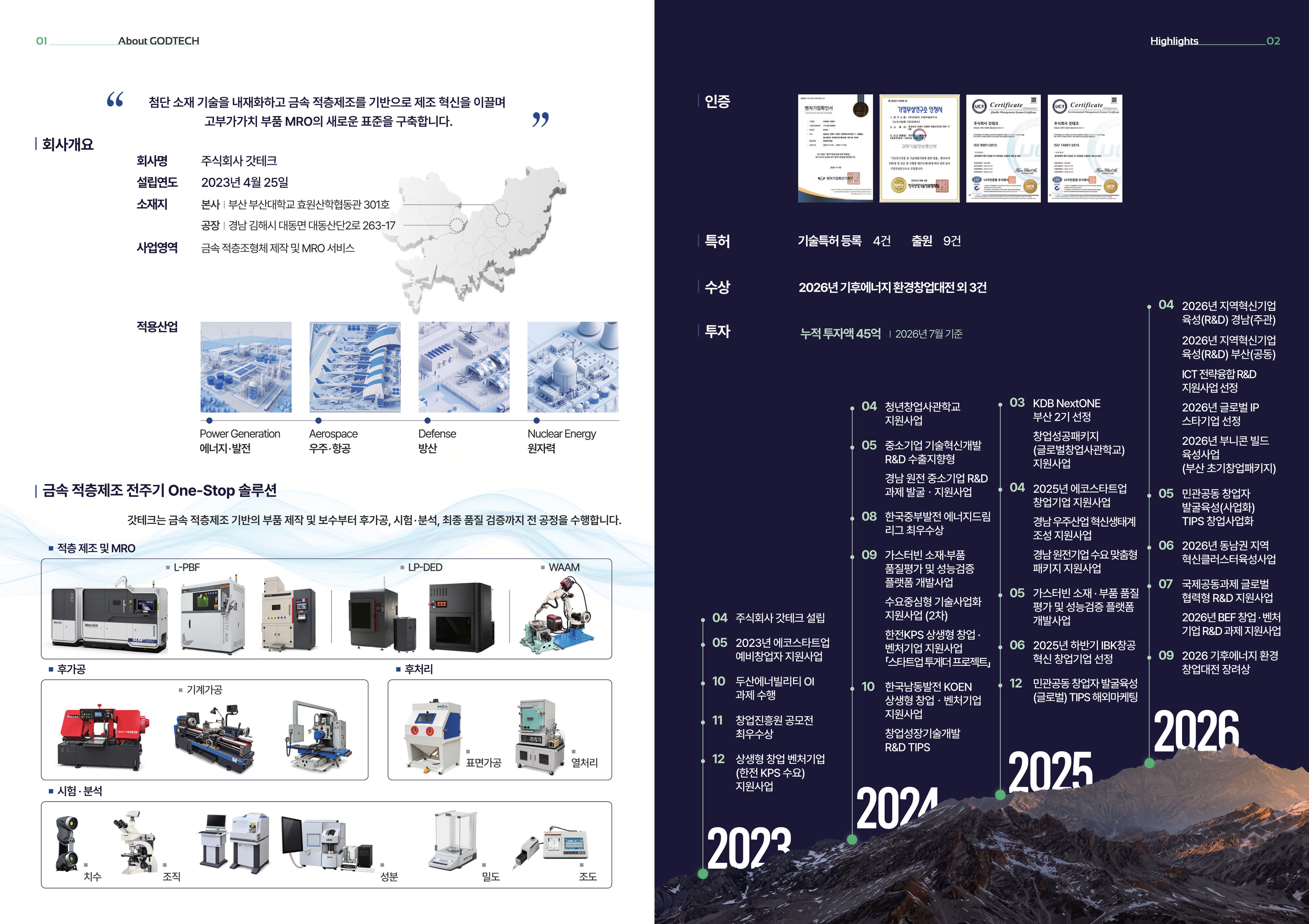 GODTECH Brochure Preview Page 2